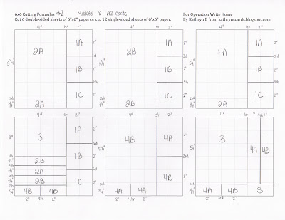 6×6 Cutting formula