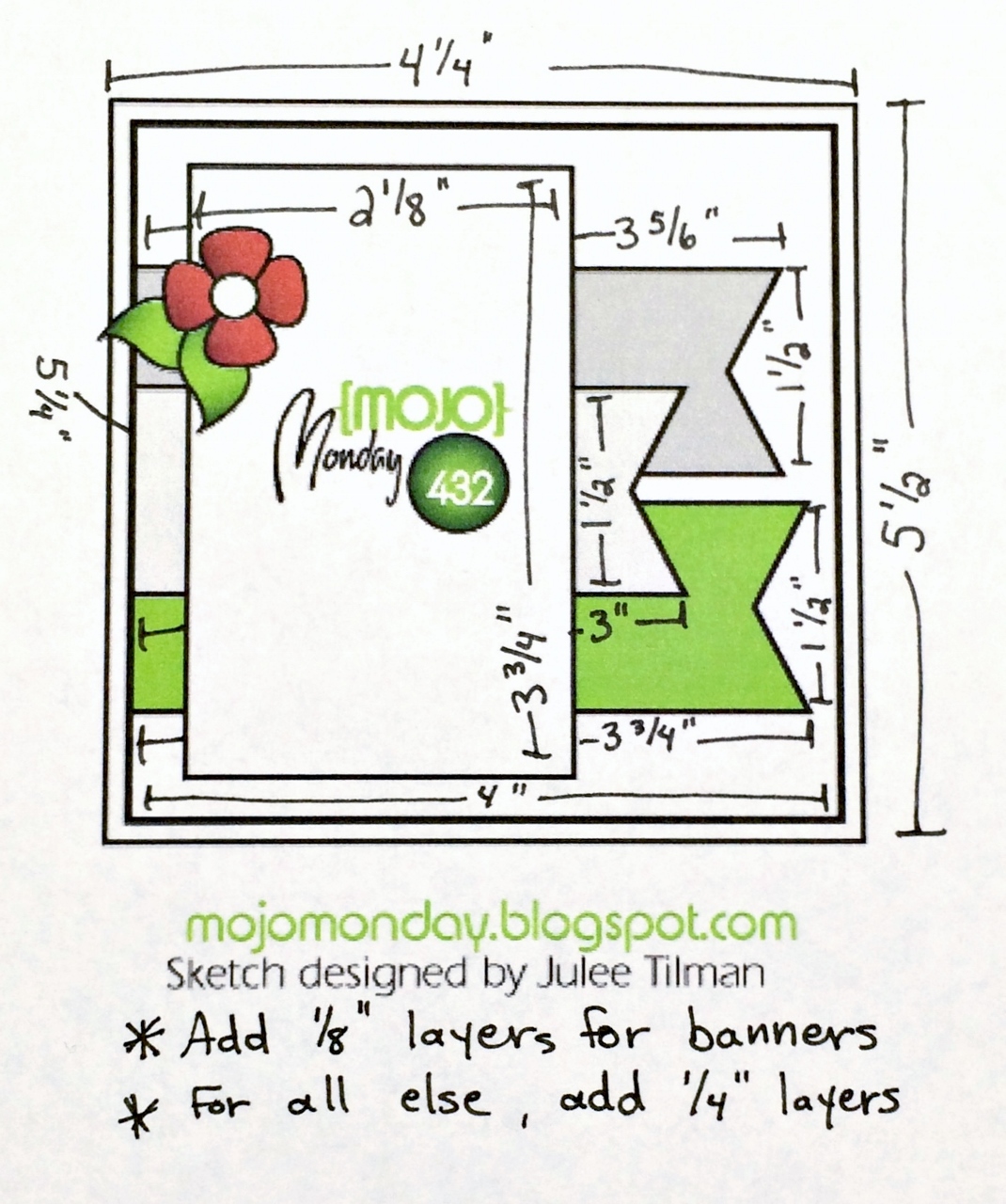 6×6 Blog Post Series – Part Two